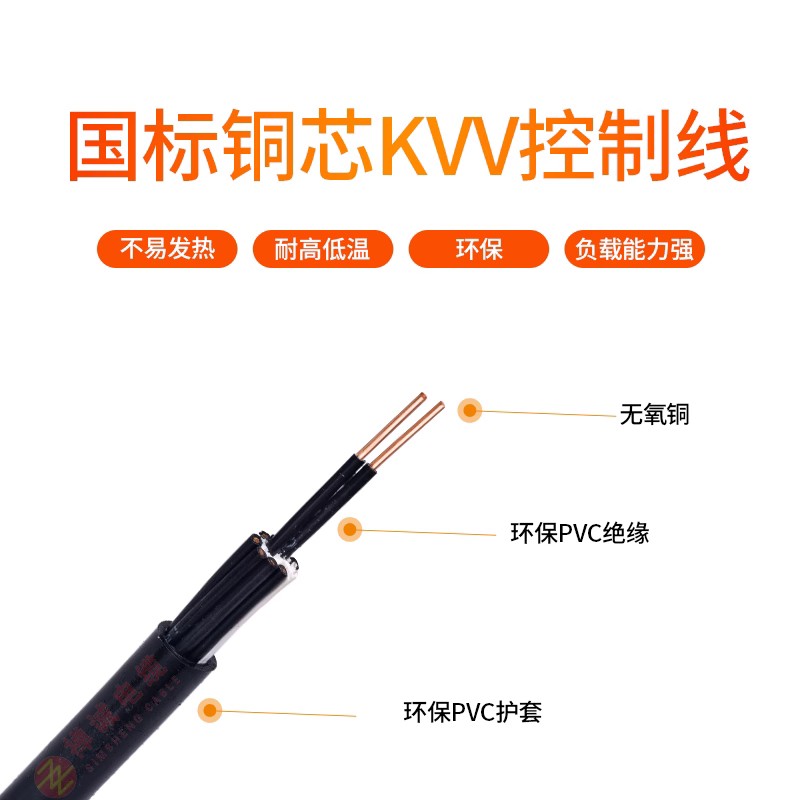 你知道什么是控制电缆吗？